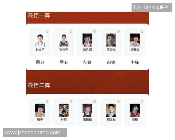 2025中超最佳球员排名揭晓 谁将成为本赛季的超级巨星 2025中超最佳球员排名揭晓 谁将成为本赛季的超级巨星