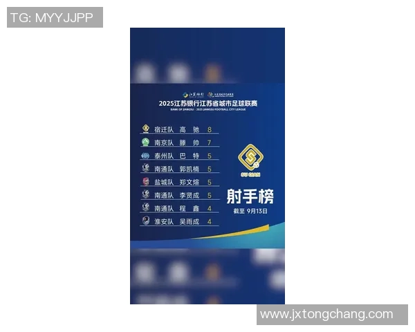 2025年度世界足坛最火射手榜单全面解析谁是进球王者 2025年度世界足坛最火射手榜单全面解析谁是进球王者