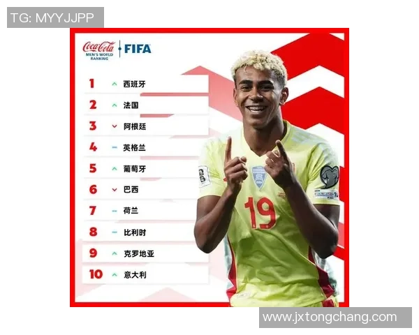 2025年全球足球球星身高排名前十名盘点 你认识几个