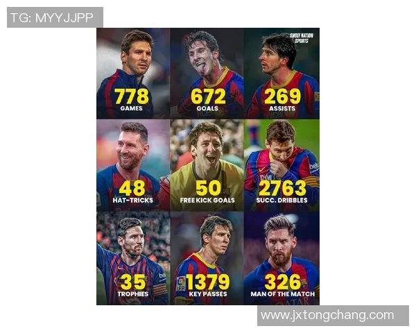 三大足球巨星的荣耀与传奇：梅西、C罗、内马尔的精彩人生与赛场故事