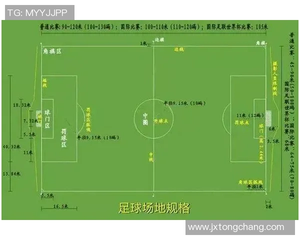 如何在足球星期日平台上成功购买理想球员的完整攻略