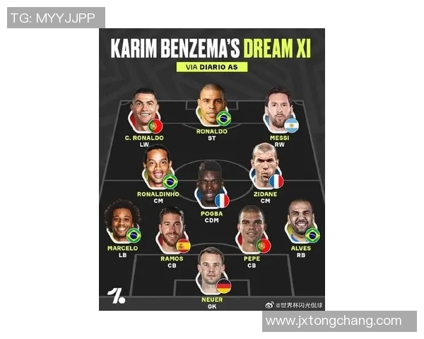 本赛季足球十大球星盘点 各大联赛最具影响力球员一览