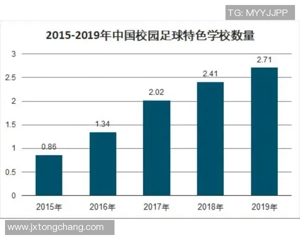 欧洲足球球星卡收藏价值与市场发展趋势深度解析